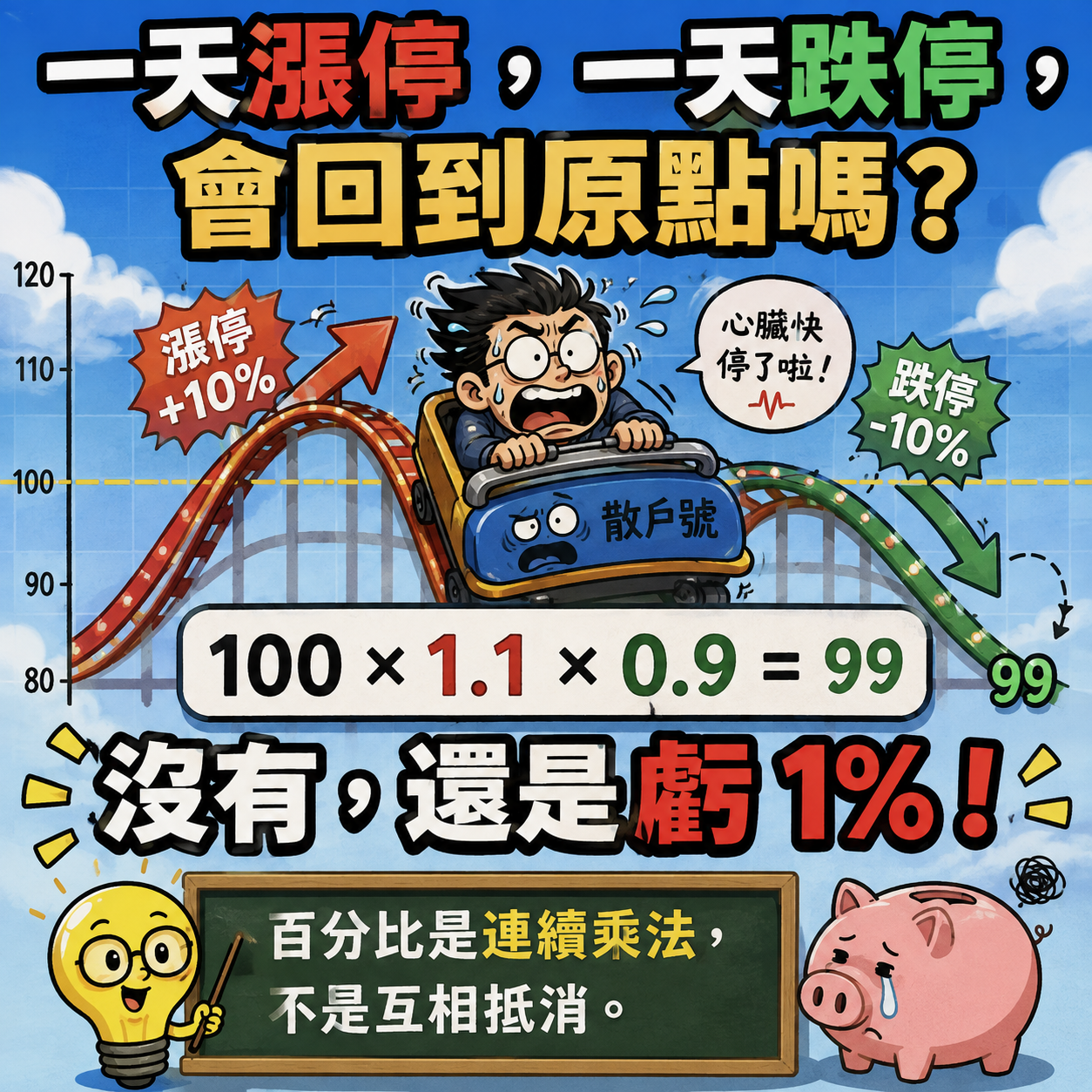 漲跌不抵消